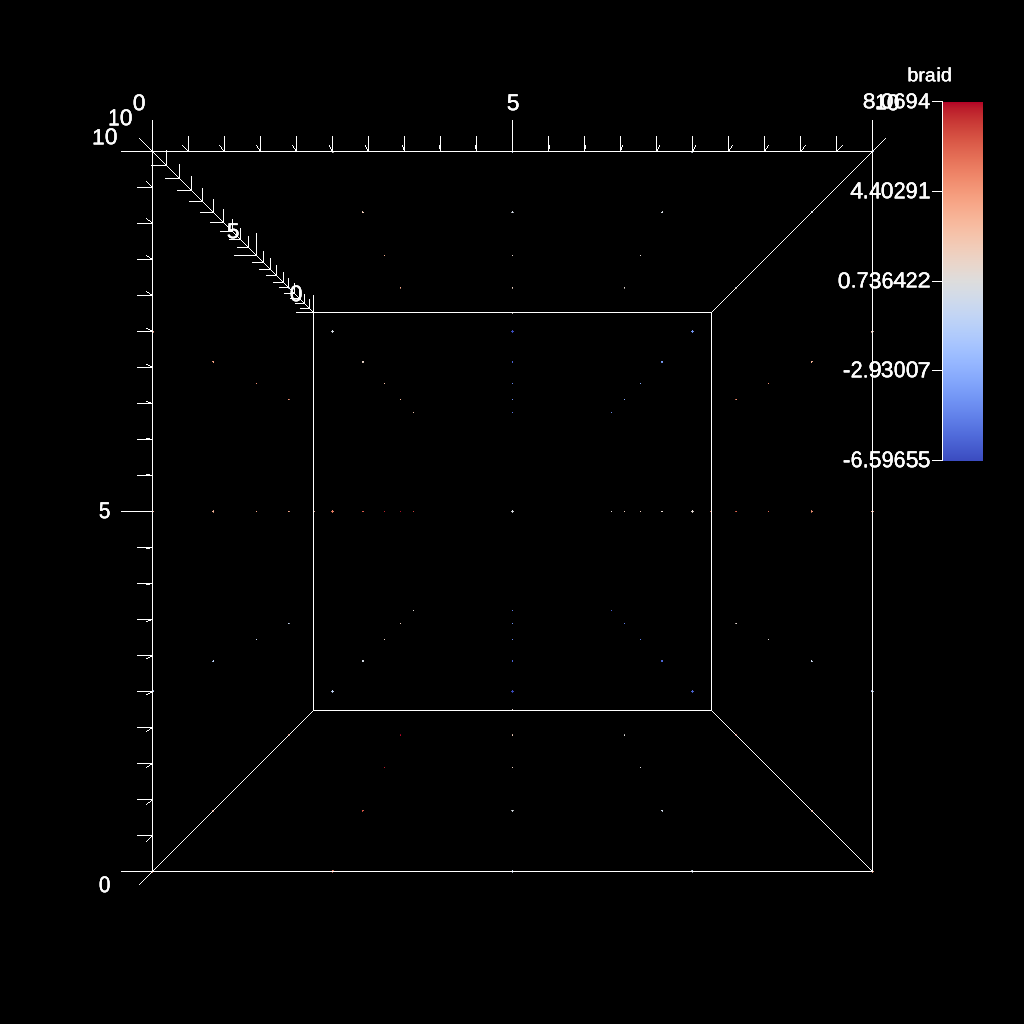 ../_images/tout_sample_box_3d_000100.png