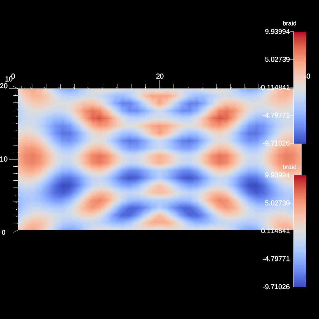 ../_images/tout_transform_reflect_x_max_000100.png