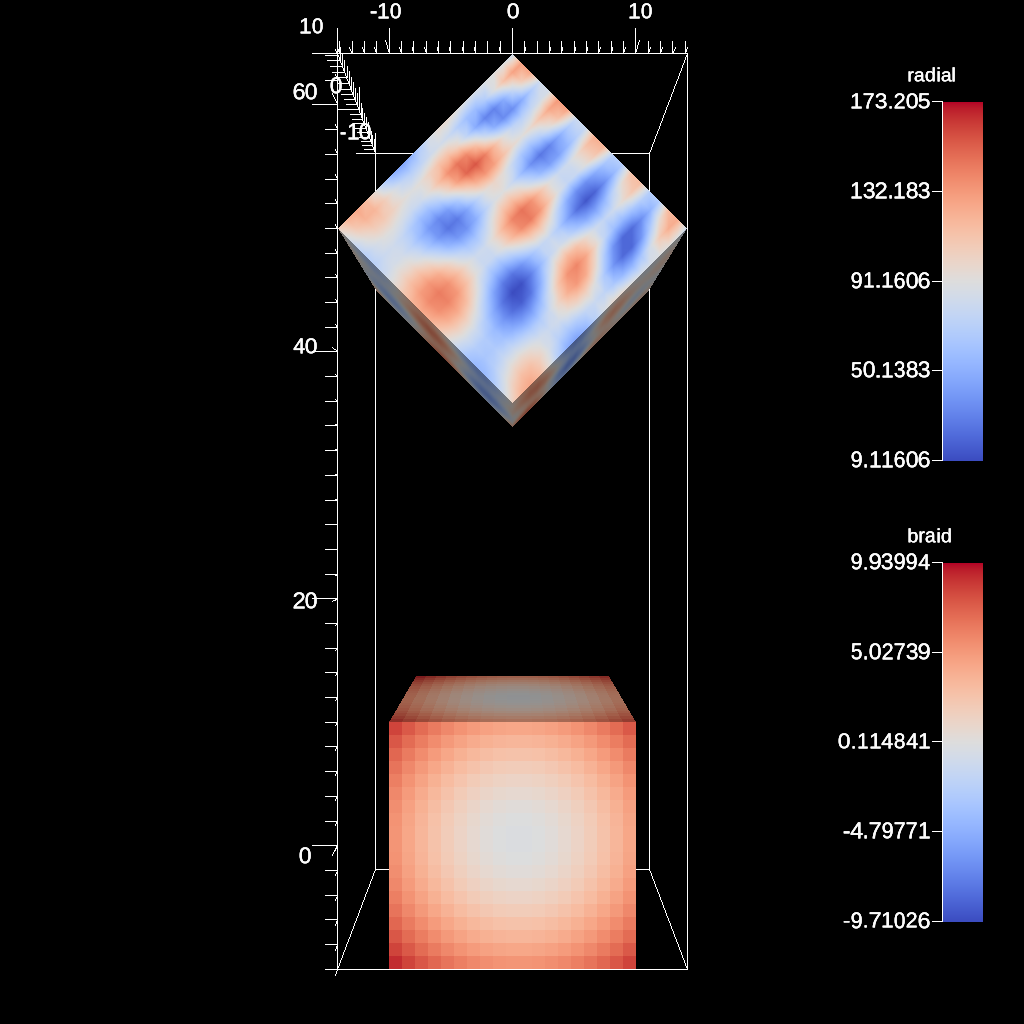 ../_images/tout_transform_rotate_z_000100.png