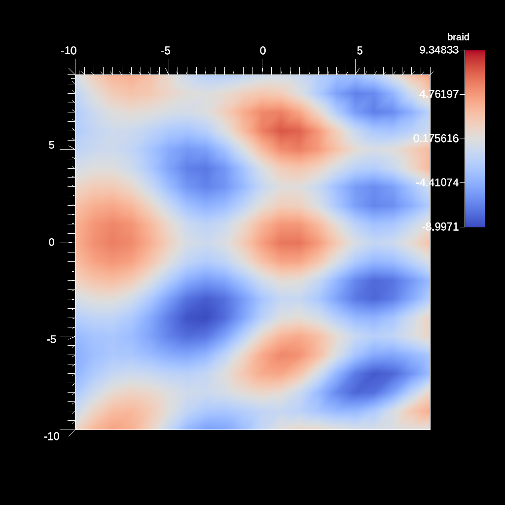 ../_images/tout_uniform_equal_grid100.png