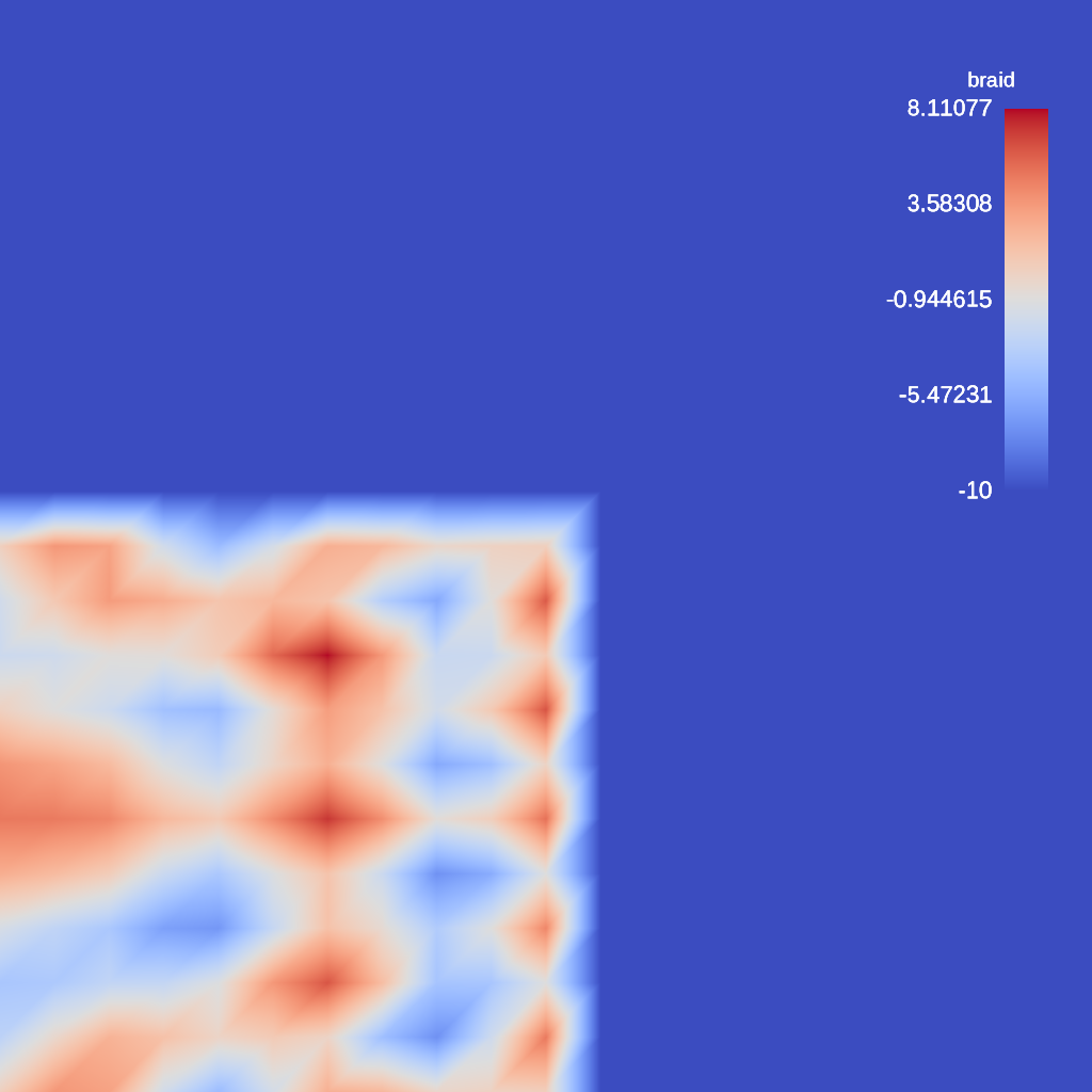 ../_images/tout_uniform_grid_equal_dims_increase_spacing100.png
