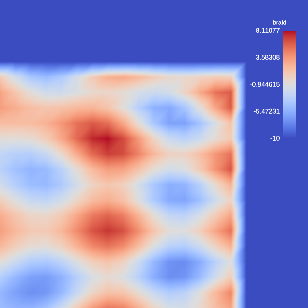 ../_images/tout_uniform_grid_shift_origin100.png