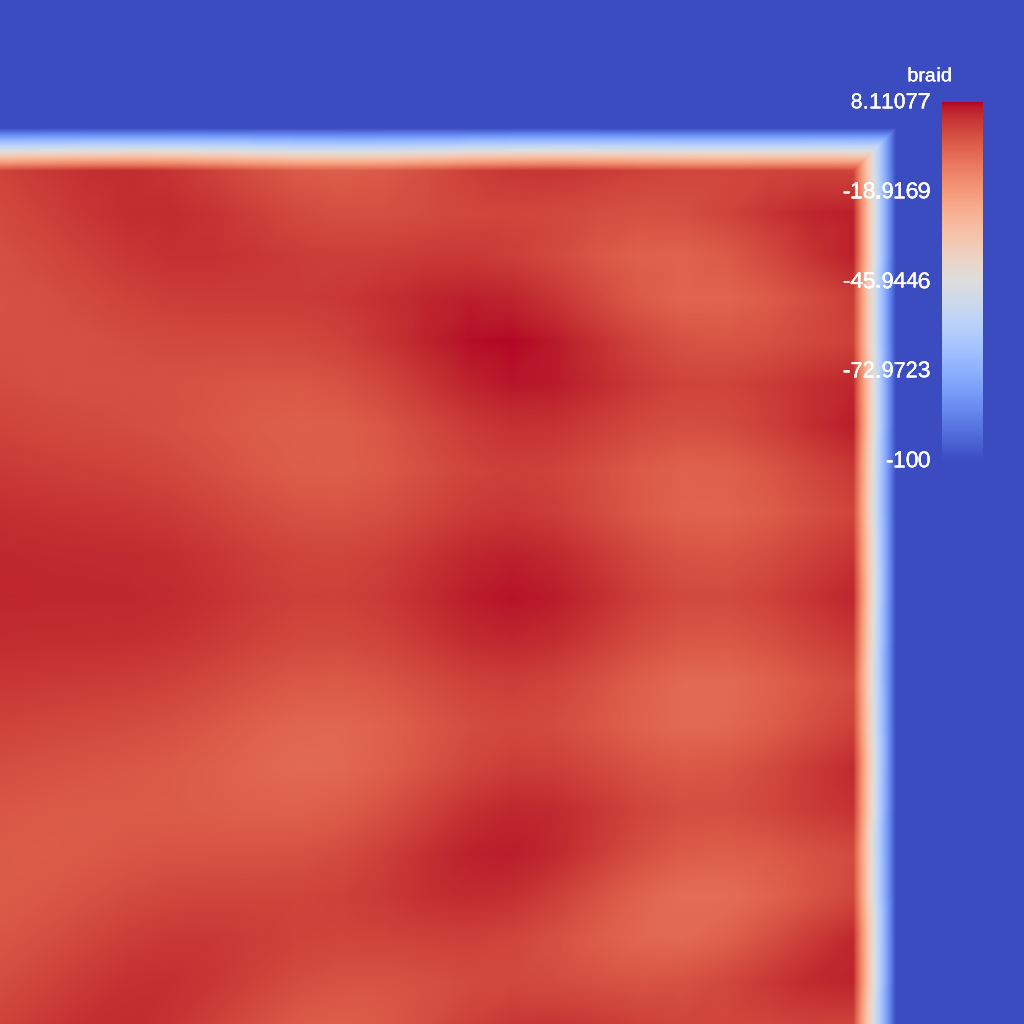 ../_images/tout_uniform_larger_by5_grid_with_invalid_value100.png